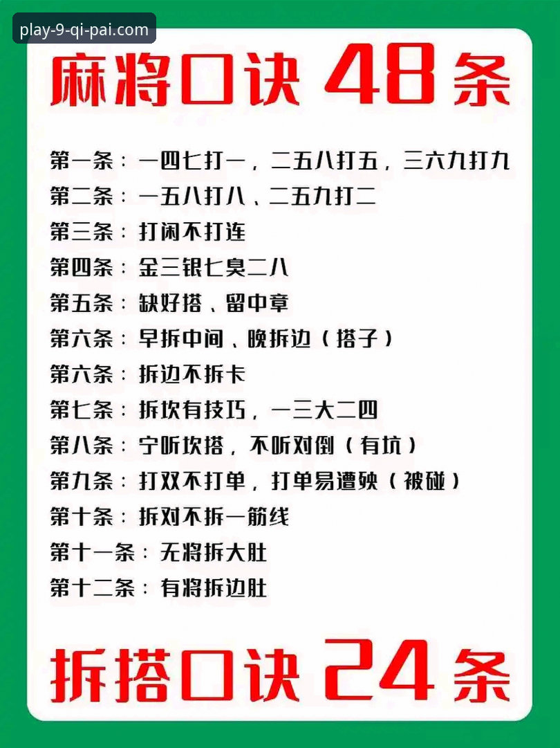 资深玩家亲授：棋牌使用教程攻略，从新手到高手的实战心得