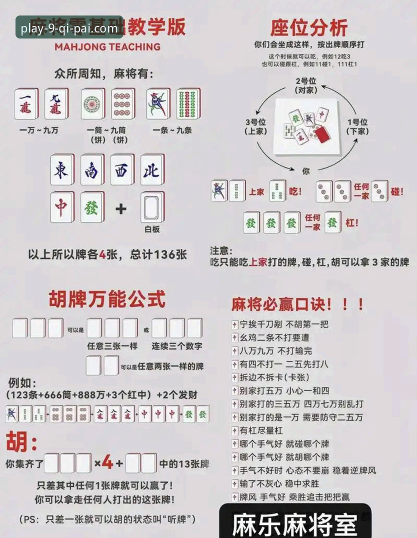 掌握棋牌登录入口的实用指南：从新手到高手的必备知识