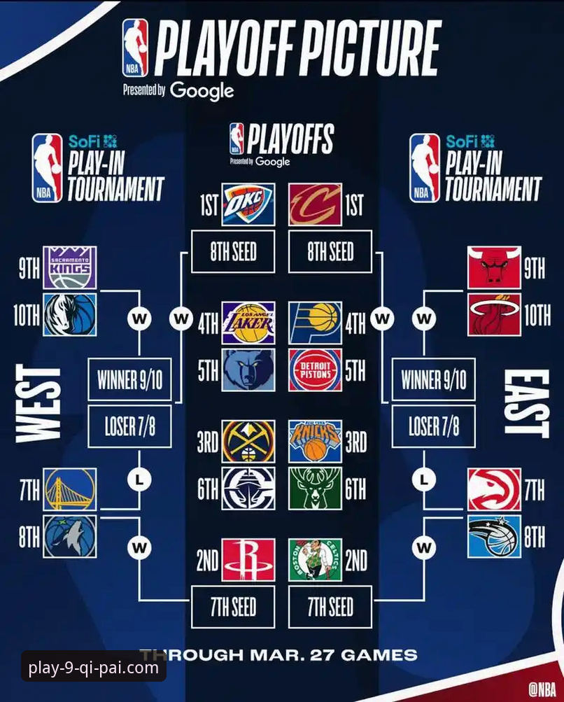 NBA季后赛大胜复盘：从尼克斯进攻战术到棋牌竞技策略的深度操作教程