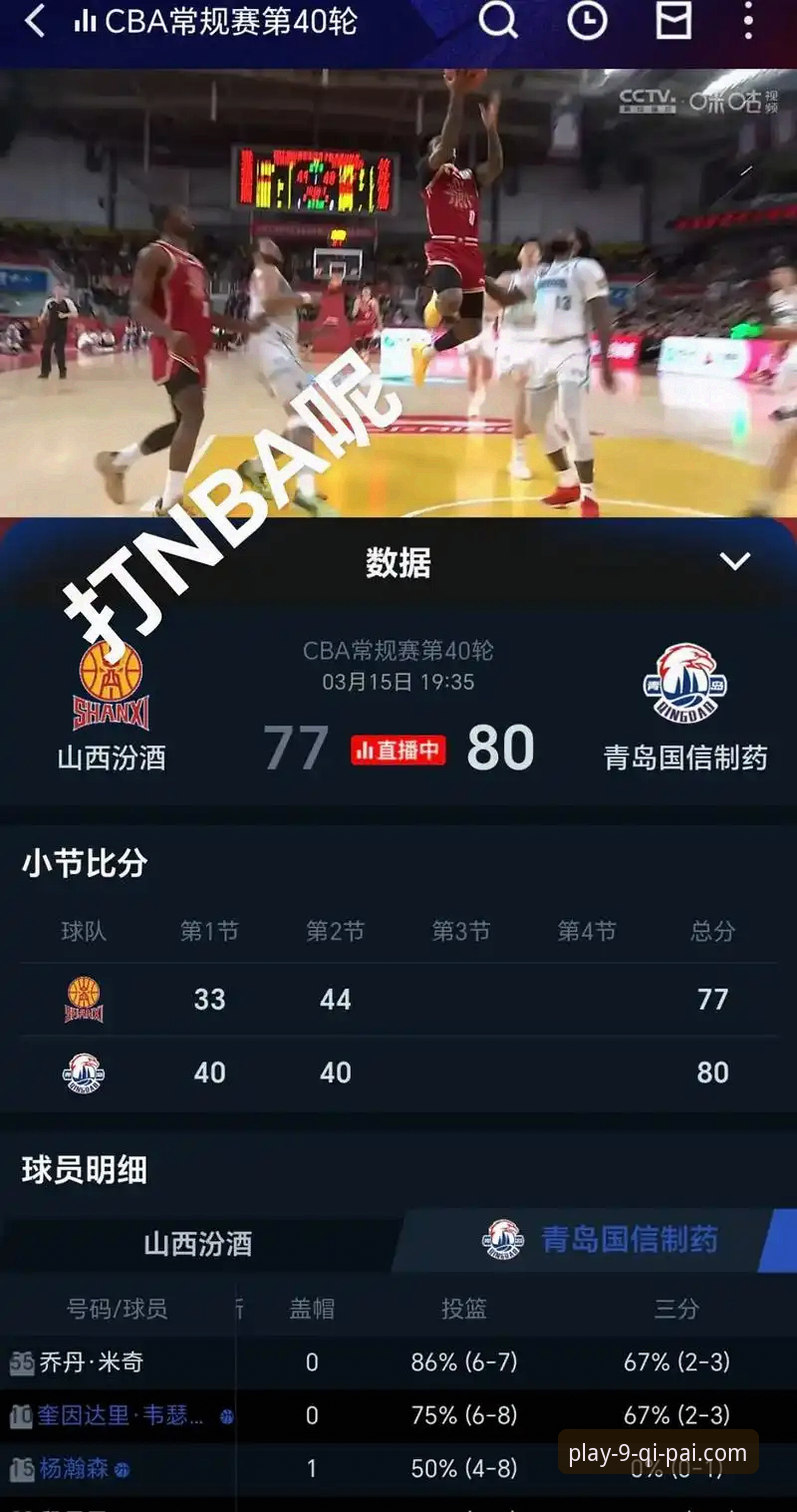CBA季后赛前瞻评测：山西横扫青岛背后的战略博弈，九棋牌深度解读